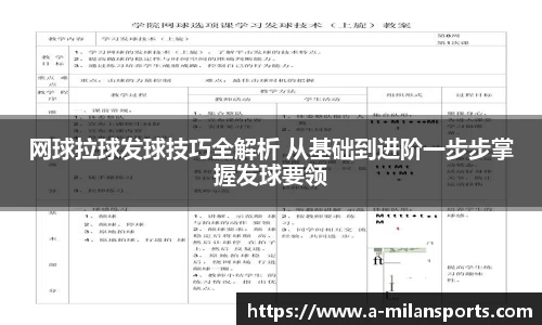 网球拉球发球技巧全解析 从基础到进阶一步步掌握发球要领